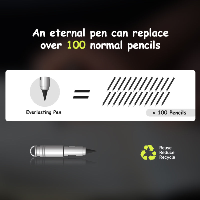 DartInk – Quick-Release Titanium Mini Pen & Knife