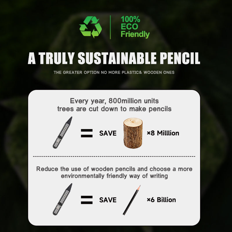 The PryMax 2.0: All-In-1 Titanium Multi-function Pry Bar