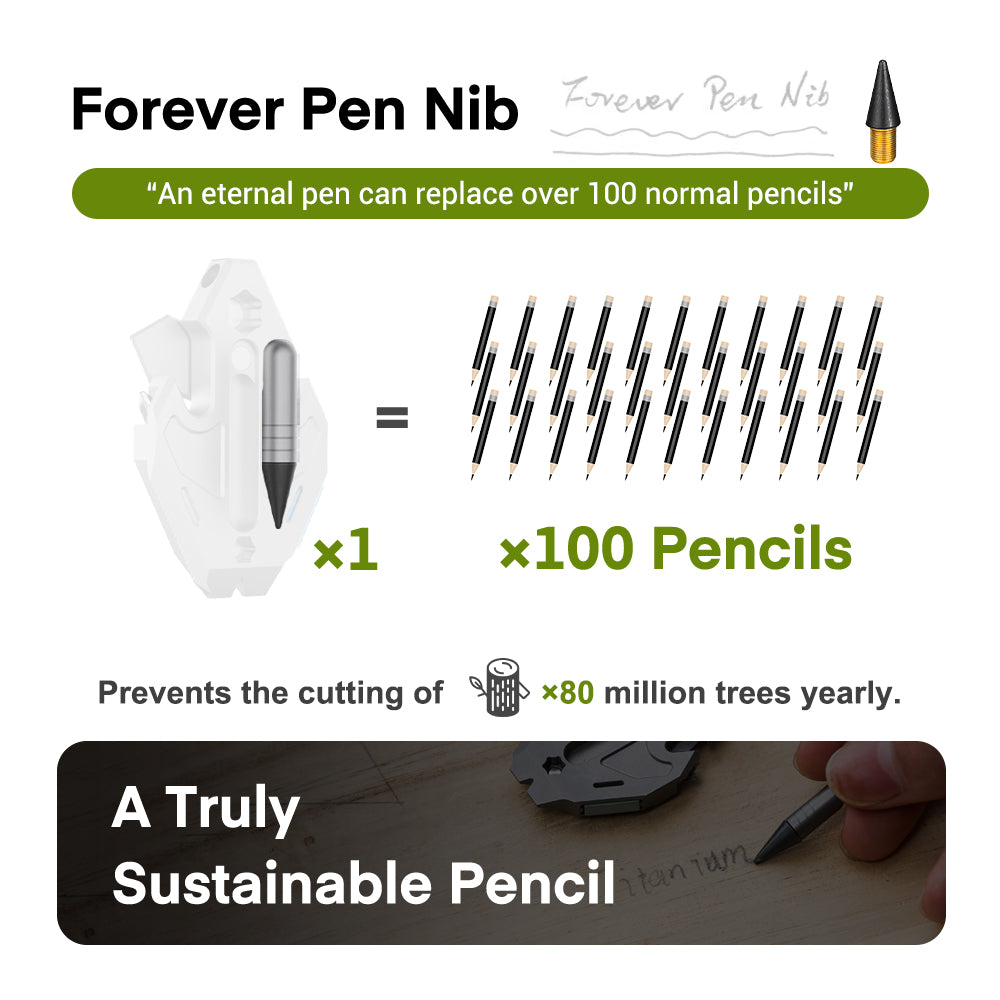 The Flounder 3.0 - Titanium EDC All-in-One Pendant