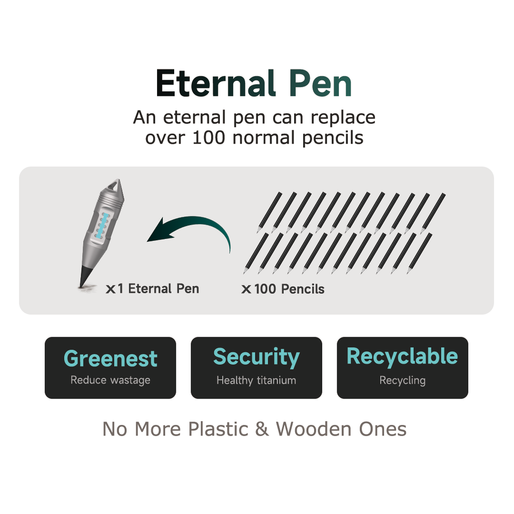 Wolf Fang 2.0- Titanium Keychain Lantern & Pen & Screwdriver