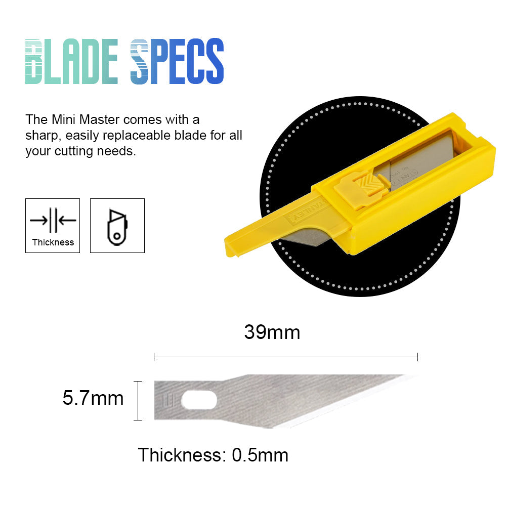 Mini Master - Micro Titanium Keychain Knife & EDC Multitool