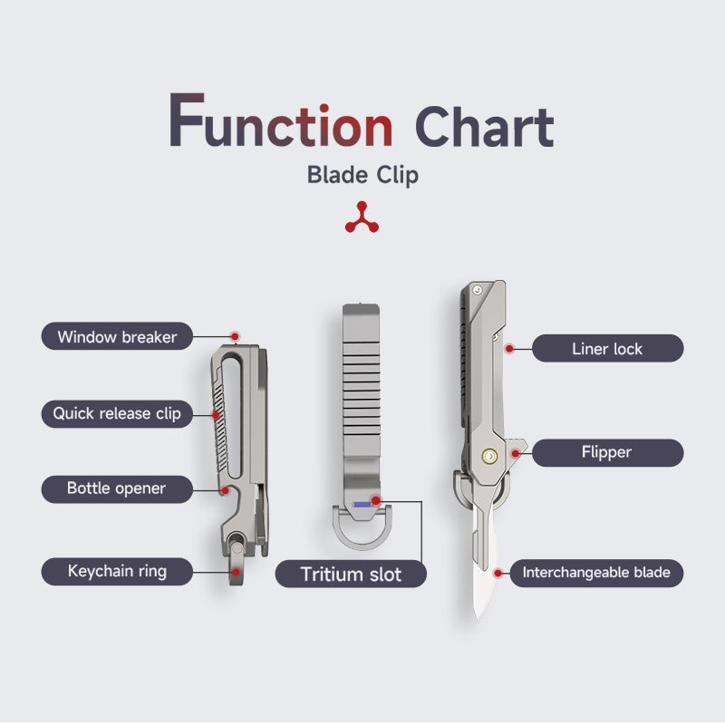 The Bladeclip: Titanium Pocket Knife+Quick Release Keychain