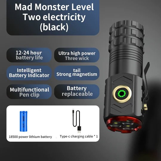 3-Eye Monster Flashlight:Ultra Bright Compact Triple-LED Torch