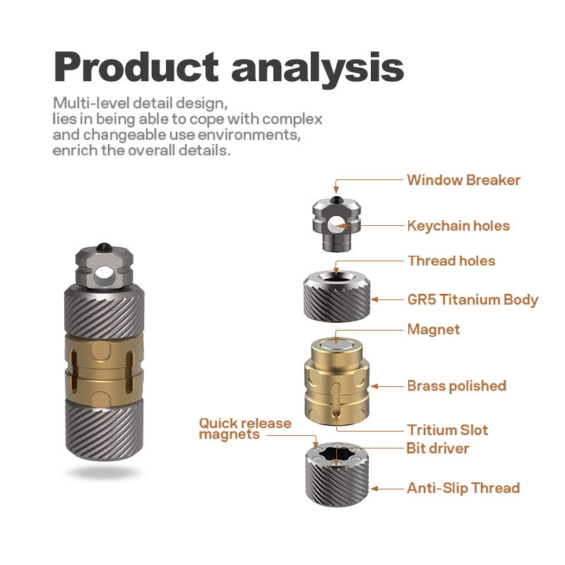 The ScrewMaster: Titanium Multifunctional EDC Pendant
