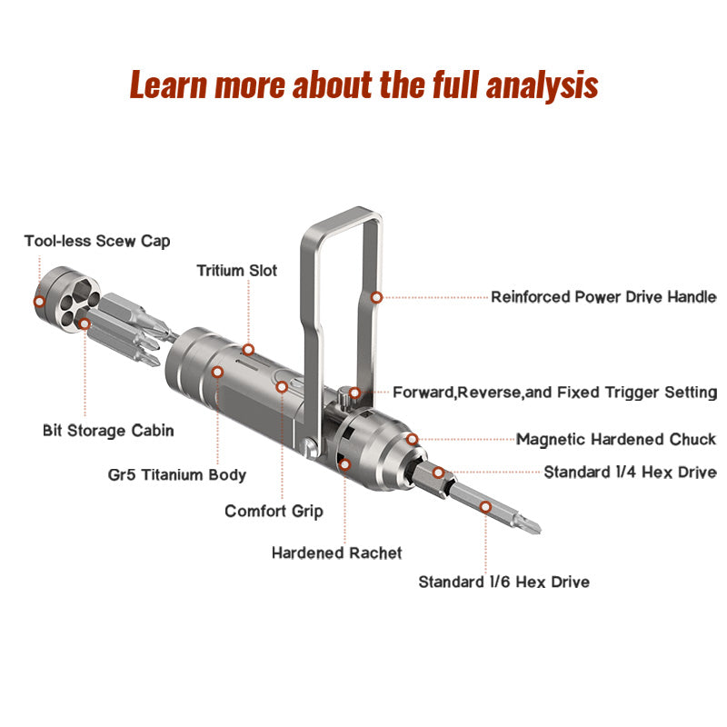 The GripNGo Driver | Titanium EDC Pocket Ratchet Screwdriver