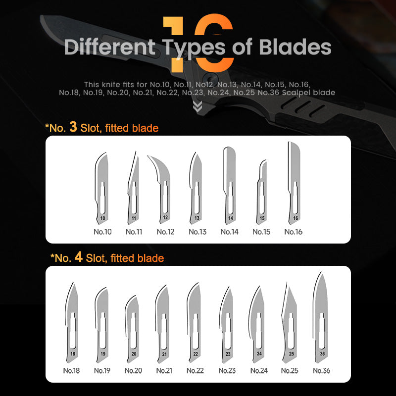 BladeXpert: Titanium EDC Scalpel Folding Knife