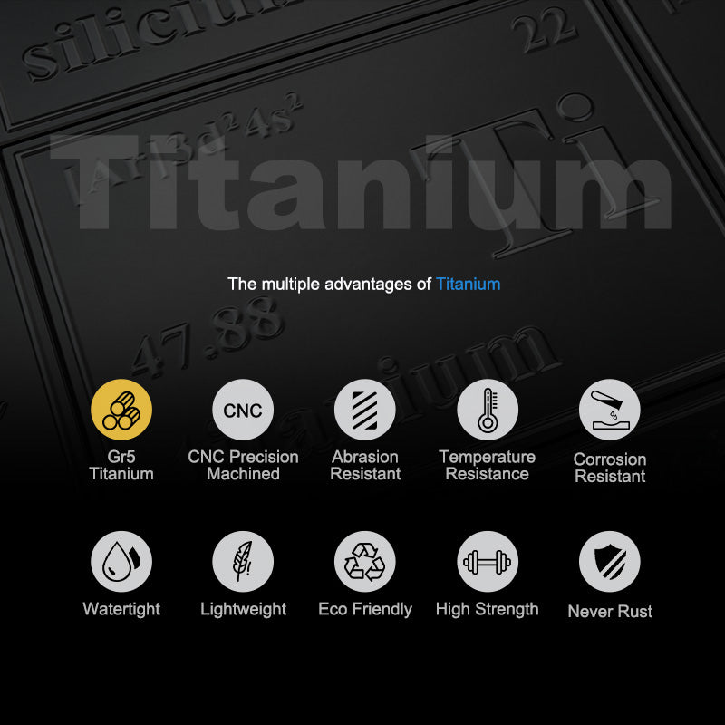 RayFlex Blade: 6-in-1 Titanium Multifunctional Utility Knife