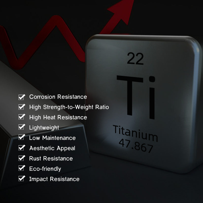 The Prule: Titanium Multifunctional EDC Foldable Ruler