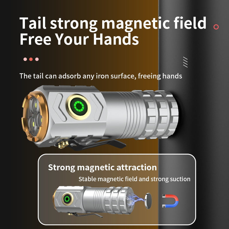 3-Eye Monster Flashlight:Ultra Bright Compact Triple-LED Torch