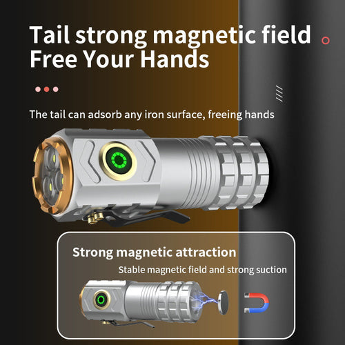 3-Eye Monster Flashlight:Ultra Bright Compact Triple-LED Torch