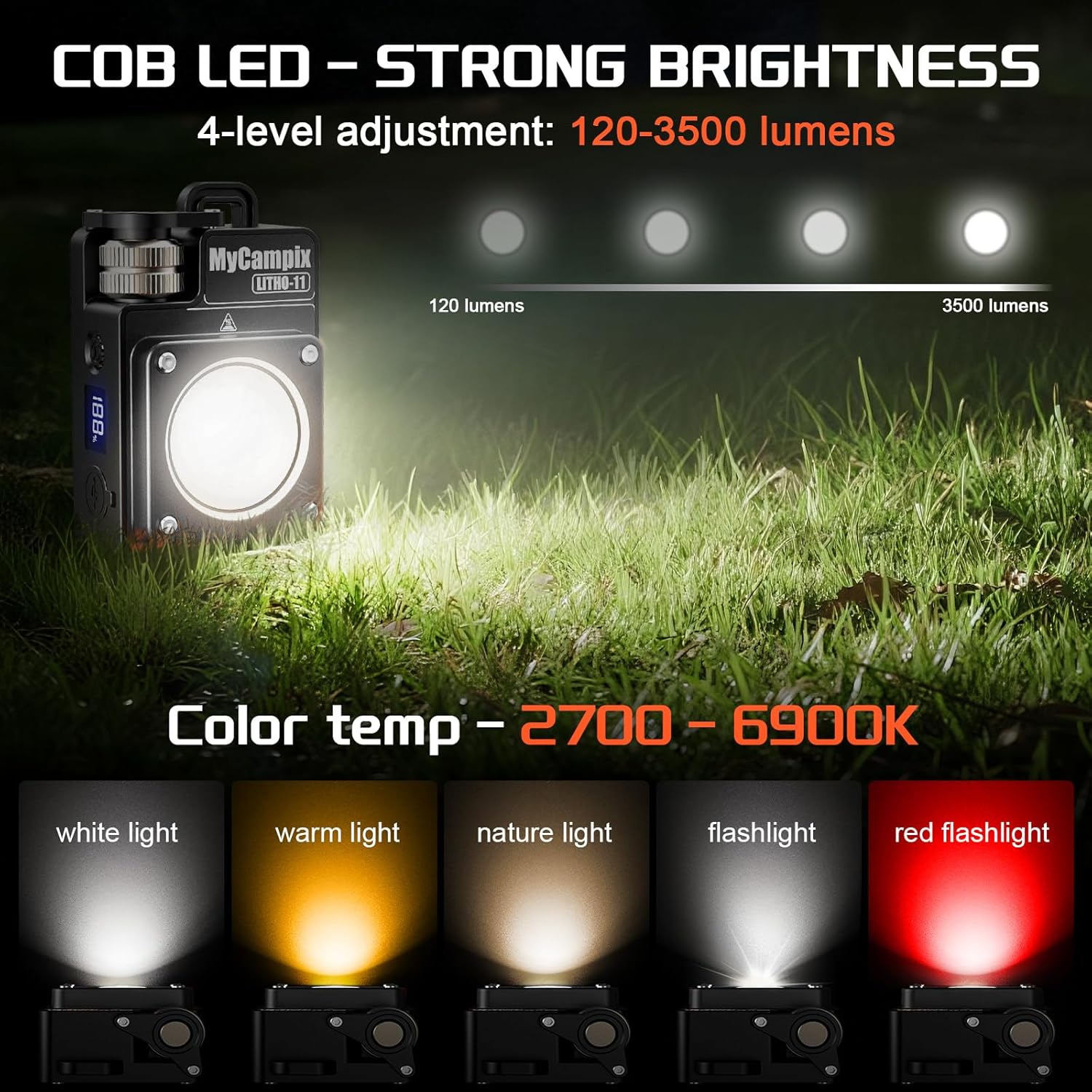 NovaFlare Camp LED Flashlight: 3500LM Magnetic & Rechargeable 5 Modes, 15H Runtime