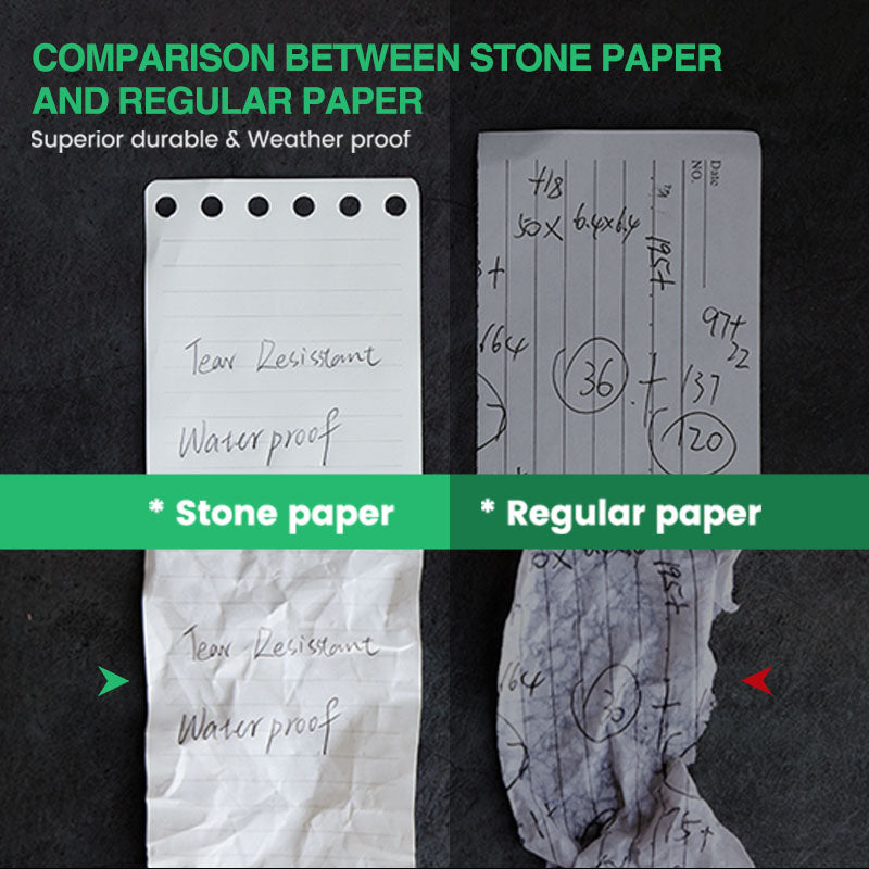 TiX Note: The Waterproof Titanium 12-in-1 Multi Notebook