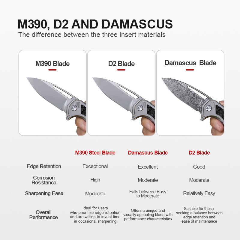 The Cicada Knife: Ti Handle with M390 Blade EDC Knife