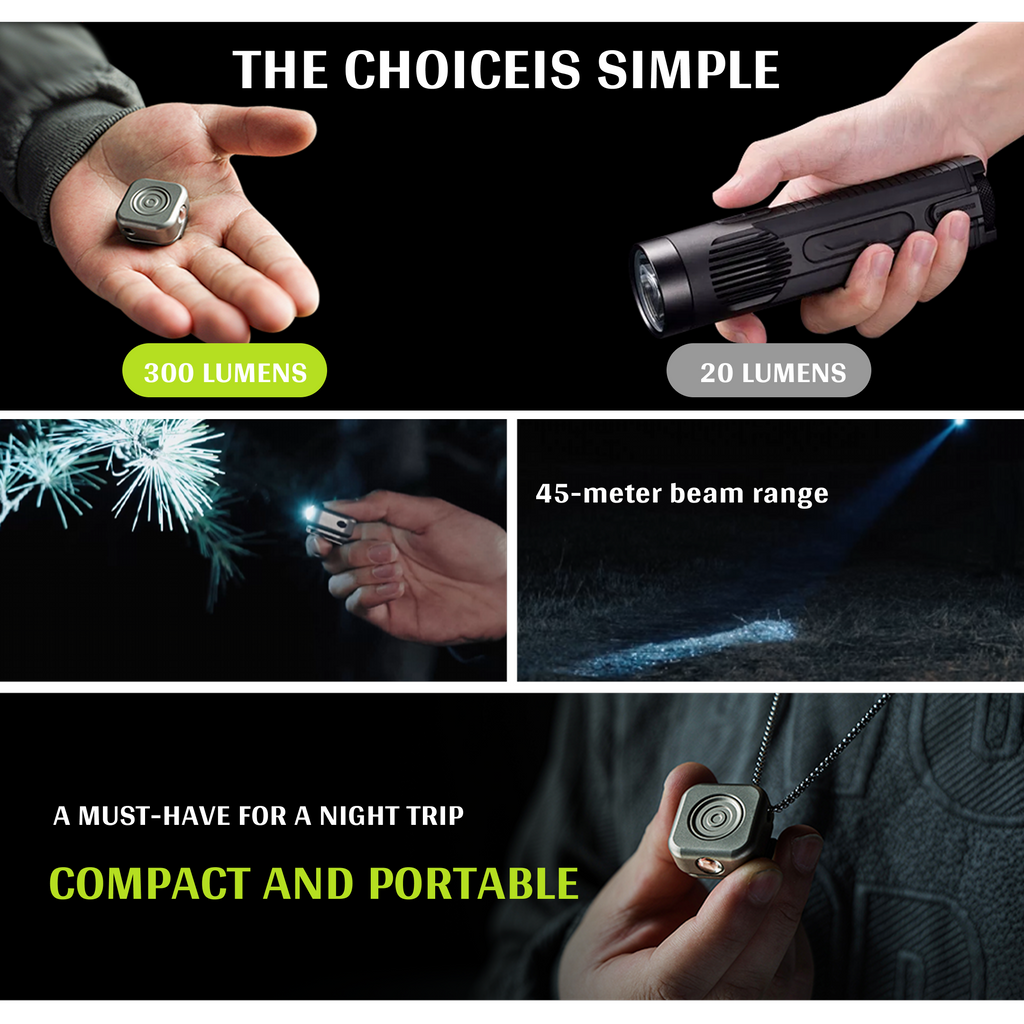 MagCoin - Titanium Magnetic Quick-Release Micro Flashlight