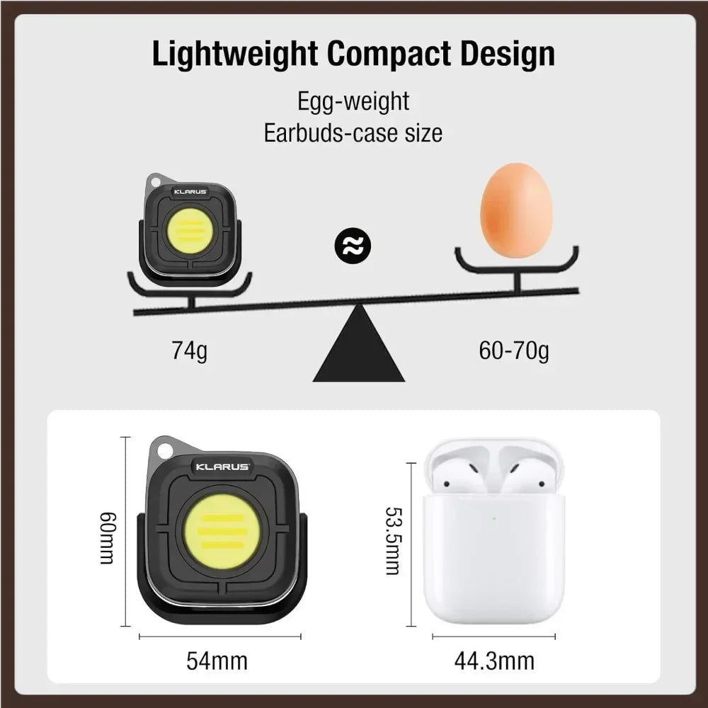 RuggedCompass Keylight: – 180° Rotating, 500 Lumens, Bi-Color Temperature