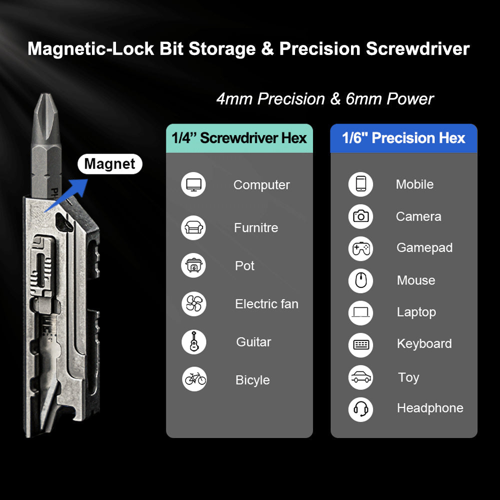 Mini Master - Micro Titanium Keychain Knife & EDC Multitool