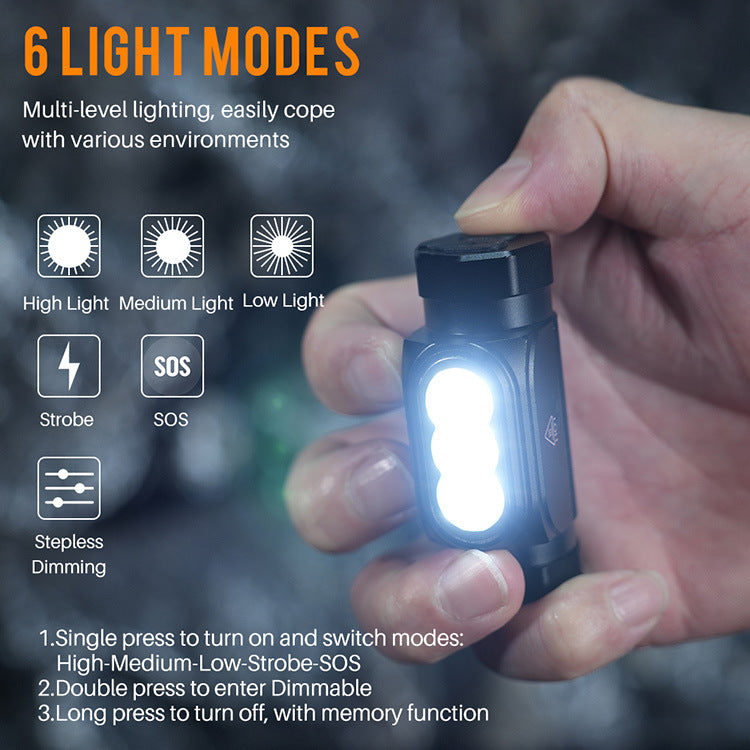 UltraBright 1150 Lumen Outdoor Headlamp: 6 Modes, Waterproof, Rechargeable Flashlight