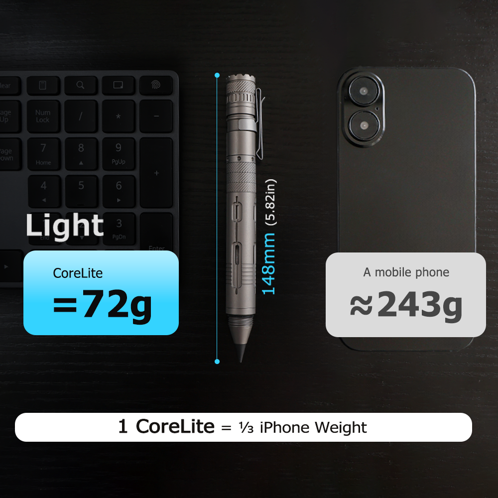 The CoreLite - 6-in-1 Modular Titanium Multitool Pen