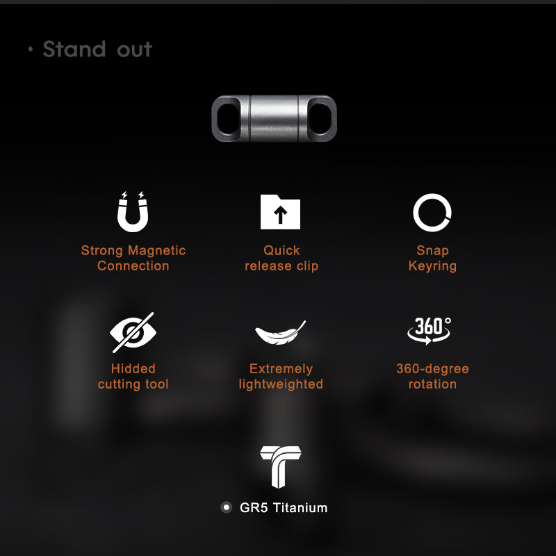 SnapCut, Magnetic Titanium Quick Release Keychain Connector