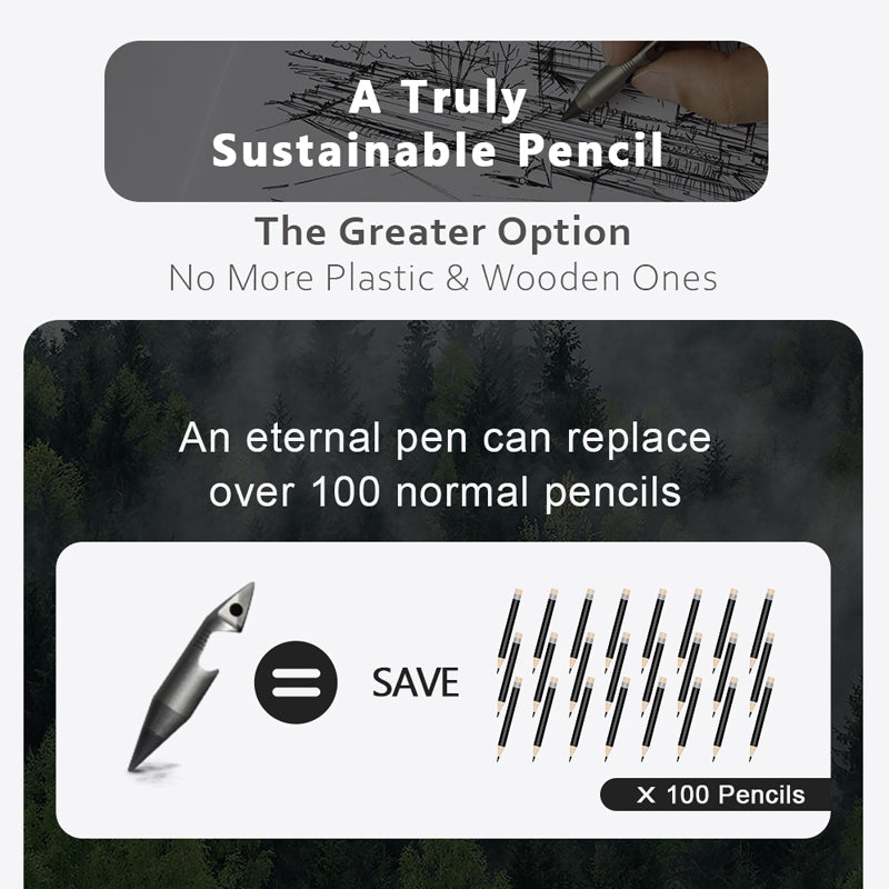 The Wolf Fang1.0: Titanium EDC Keychain Multitool