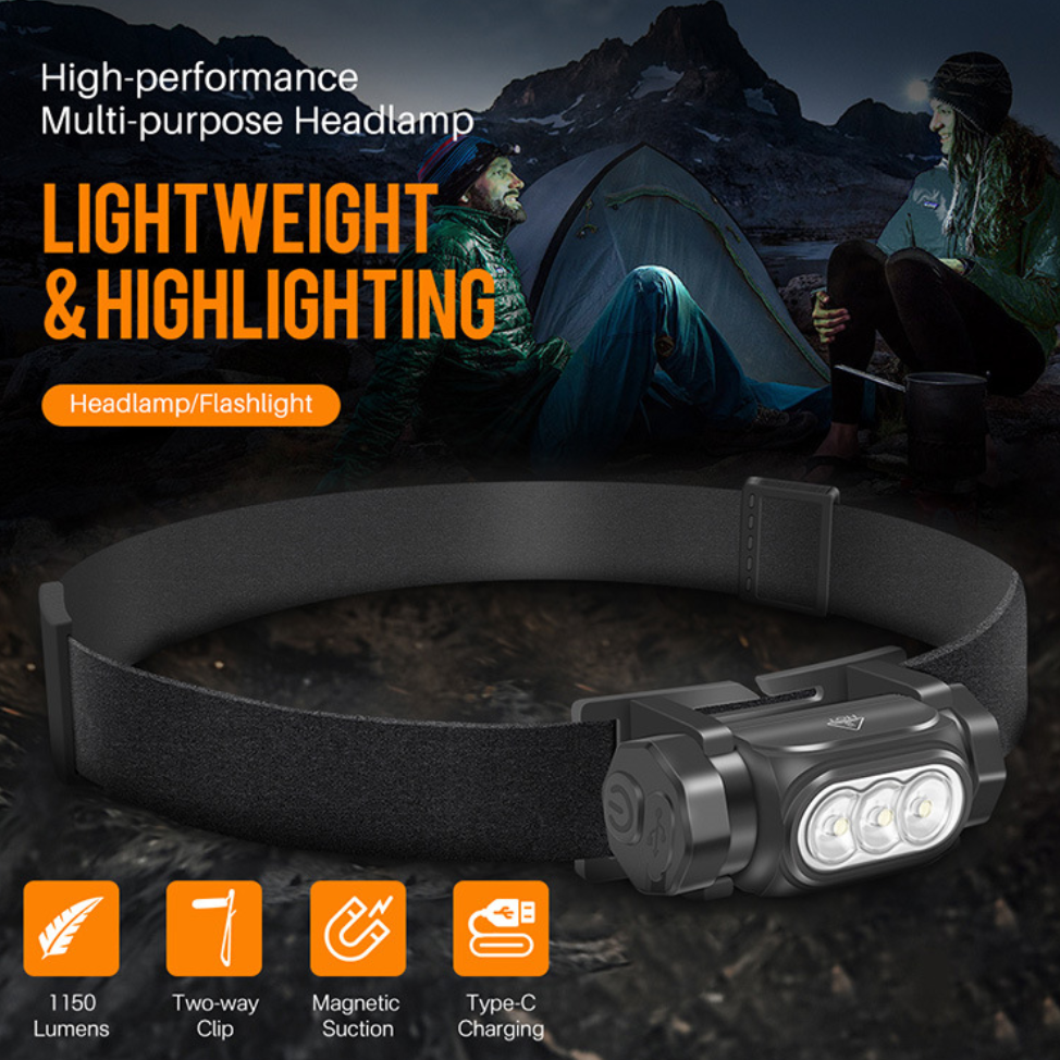 UltraBright 1150 Lumen Outdoor Headlamp: 6 Modes, Waterproof, Rechargeable Flashlight