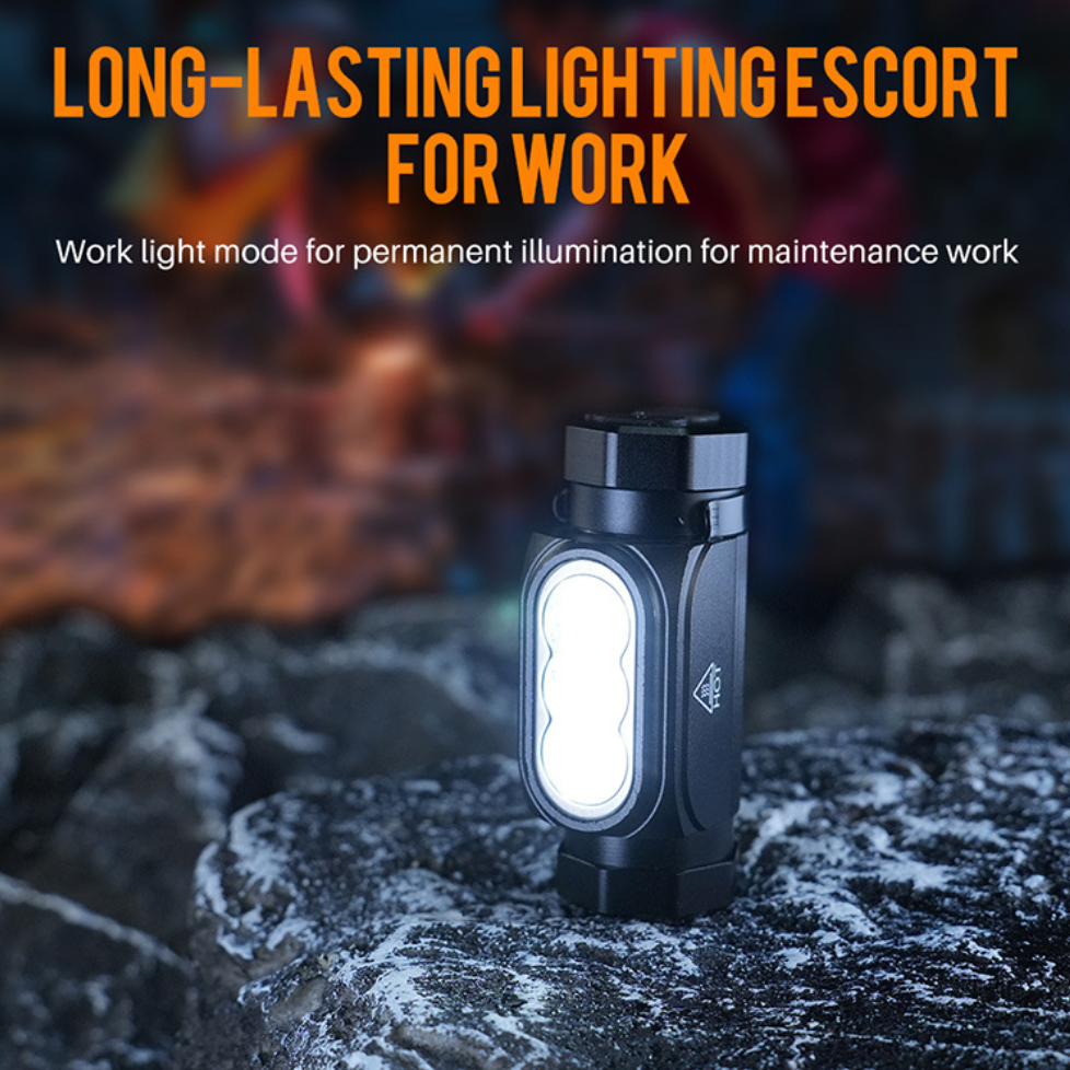 UltraBright 1150 Lumen Outdoor Headlamp: 6 Modes, Waterproof, Rechargeable Flashlight