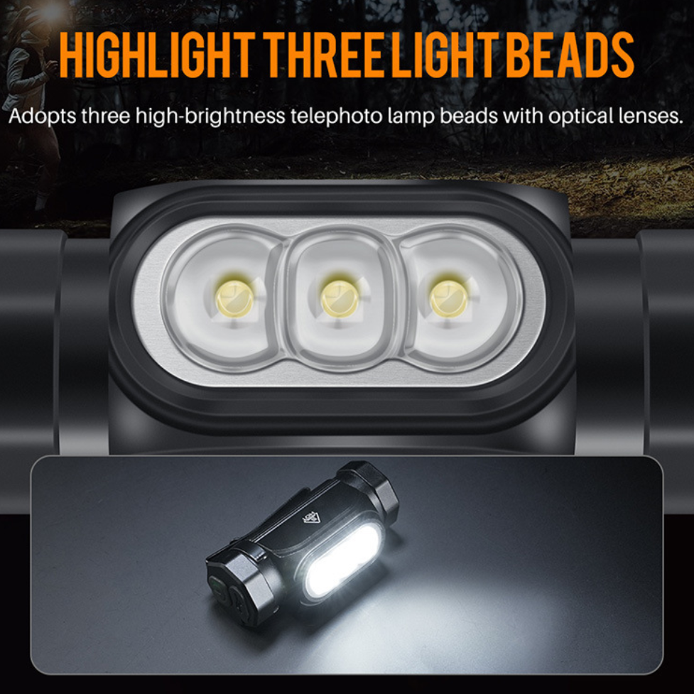 UltraBright 1150 Lumen Outdoor Headlamp: 6 Modes, Waterproof, Rechargeable Flashlight
