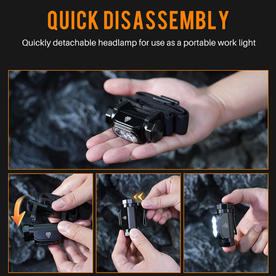 UltraBright 1150 Lumen Outdoor Headlamp: 6 Modes, Waterproof, Rechargeable Flashlight