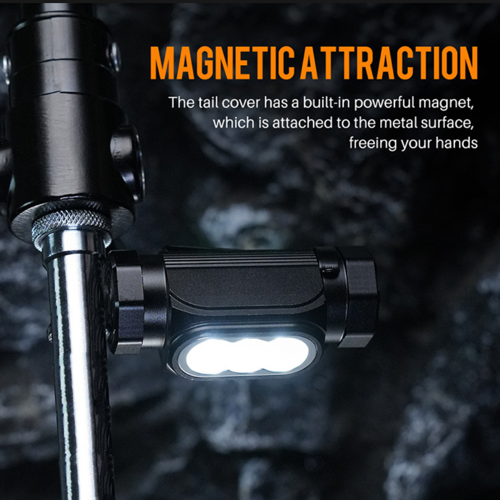 UltraBright 1150 Lumen Outdoor Headlamp: 6 Modes, Waterproof, Rechargeable Flashlight