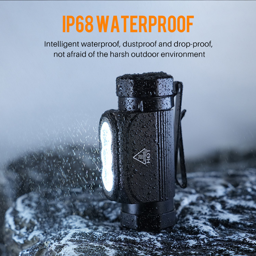 UltraBright 1150 Lumen Outdoor Headlamp: 6 Modes, Waterproof, Rechargeable Flashlight